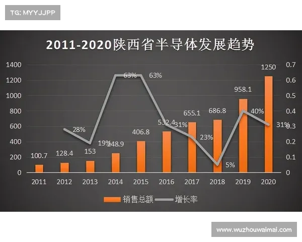 过往战绩分析：解读历史数据对未来战斗策略的深远影响