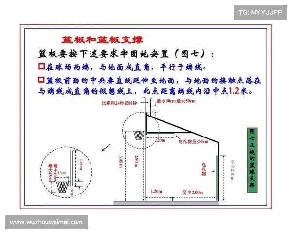 NBA精准传球技巧解析提升球场配合与团队默契的关键因素